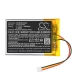 Batterij Vervangt FT453548P