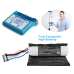 Medische Batterij Compat ella CS-CPE528MH