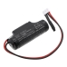 Itron Sparklog GSM