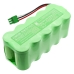 Batterij Vervangt GPRHC30SV012