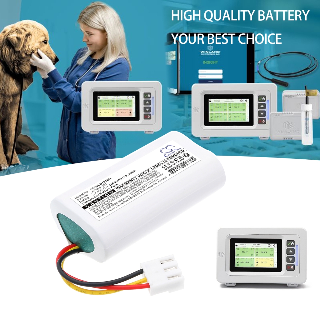 Thuis Beveiligings Camera Batterij Winland EnviroAlert Professional EAPro Gateway