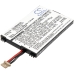 Batterijen Vervangt A00100