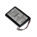 Batterijen Vervangt 39R8731
