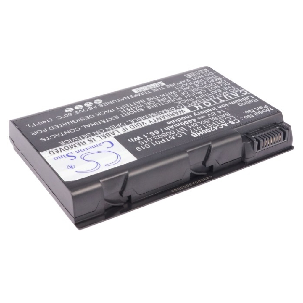Batterijen Vervangt LC.BTP01.019
