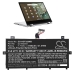 Notebook batterij Asus CS-ACF320NB