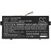 Notebook batterij Acer Spin 7 SP714-51-M024