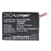 Batterij compatibel met Acer CS-ACZ500SL