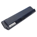 Notebook battery Acer Aspire One AOD250-1196