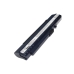 Batterijen Vervangt RCPATAR06-784
