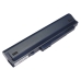 Batterijen Vervangt RCPATAR06-784