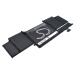 Apple MacBook Pro(ME864CH/A)