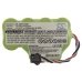 Alaris Medicalsystems 7201