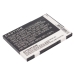 Batterij compatibel met Vodafone Asus CS-AP550SL