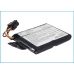 Batterij Vervangt 44V5193