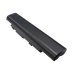 Asus U81A
