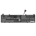 Batterie pour ordinateur portable Asus CS-AUB192NB