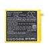 Asus ZE552KL