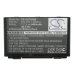 Asus Pro 66