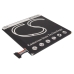 Asus M81C