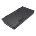 Asus X51RL
