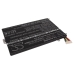 Batterijen Notebook batterij CS-AUX30NB