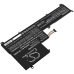 Notebook battery Asus Zenbook 3