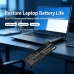 Batterie pour Asus A412DA