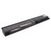 Asus X501A1