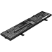 Asus S505BA