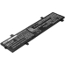 Asus A505BA