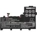 Asus UX560UQK
