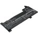 Asus K570UD