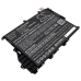 Asus F420UA