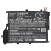 Asus F420UA