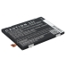 Batterie de téléphone portable Asus CS-AZF502SL