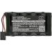 Batteries Remplace OM10669