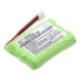 Remplacement de batterie compatible pour Bang 
