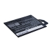 Batterij compatibel met BBK CS-BKY790SL