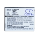 Batterij Vervangt C816704260L