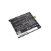 Batterij compatibel met BLU CS-BLV030SL