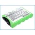Batterij Vervangt BBTY0241001