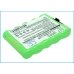 Batterij Vervangt BBTY0241001