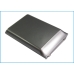 Batterij compatibel met BenQ-Siemens BenQ CS-BQ51XL