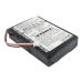 Batterij Vervangt 523450L110