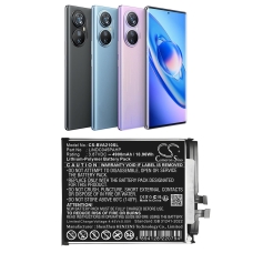 Compatibele batterijvervanging voor Blackview LINDC045PAHP