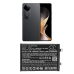 Vivo S19