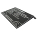 Batterij compatibel met BBK CS-BYX300SL