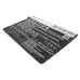 Batterij compatibel met BBK CS-BYX300SL