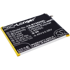 Remplacement de batterie compatible pour BBK B-96,BK-B-96