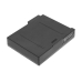 Batterij compatibel met Cetc CS-CAV648SL